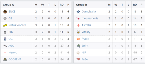 无锡TCG夺得2025K甲夏季赛冠军开启KPL新篇章