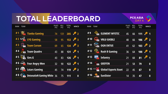 娜可露露胜率提升4%最佳出装指南